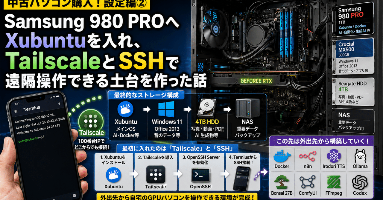 中古パソコン購入！設定編②｜Samsung 980 PROへXubuntuを入れ、TailscaleとSSHで遠隔操作できる土台を作った話