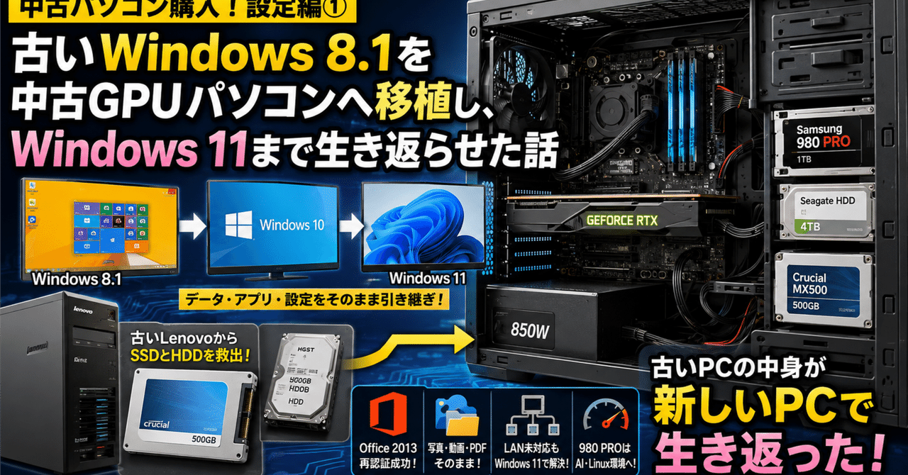 中古パソコン購入！設定編①古いWindows 8.1を中古GPUパソコンへ移植し、Windows 11まで生き返らせた話