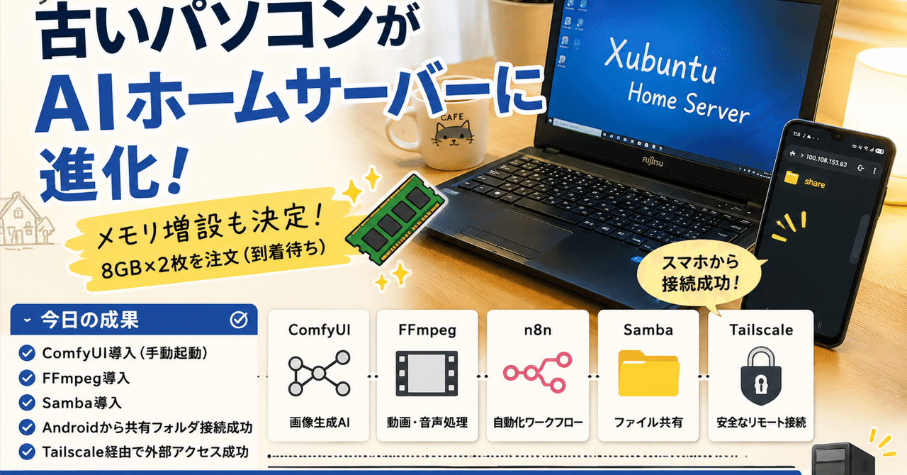 朝の30分でホームサーバーがさらに進化。AI環境づくりが一歩前へ