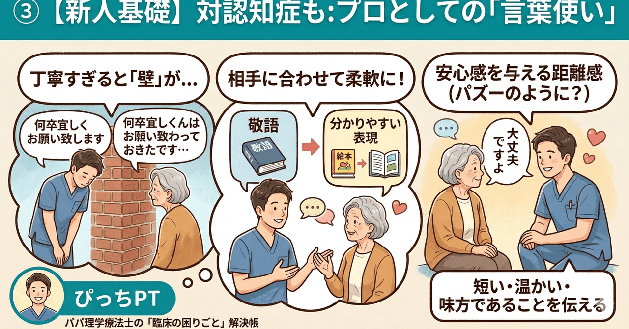 ③【新人基礎】対認知症も:プロとしての「言葉使い」