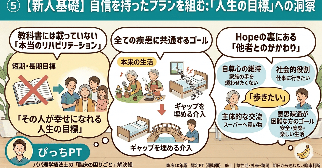 ⑤【新人基礎】自信を持ったプランを組む:「人生の目標」への洞察