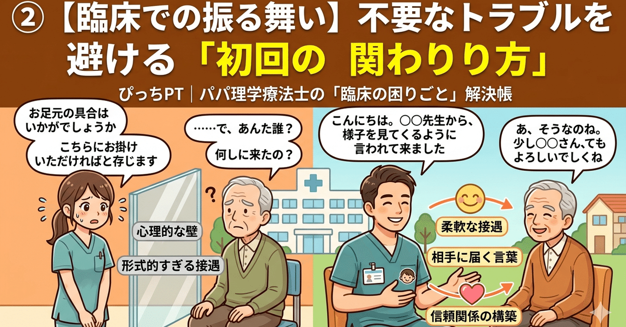 初回の関わり方のサムネイル