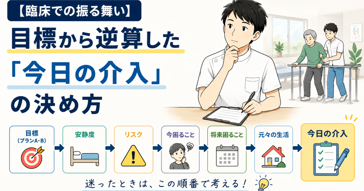目標から逆算した今日の介入のサムネイル