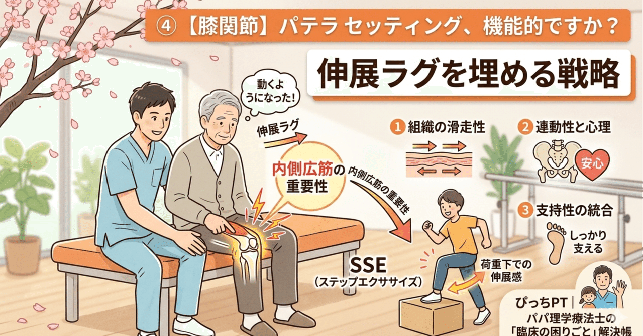 膝関節のパテラセッティングと伸展ラグの記事サムネイル