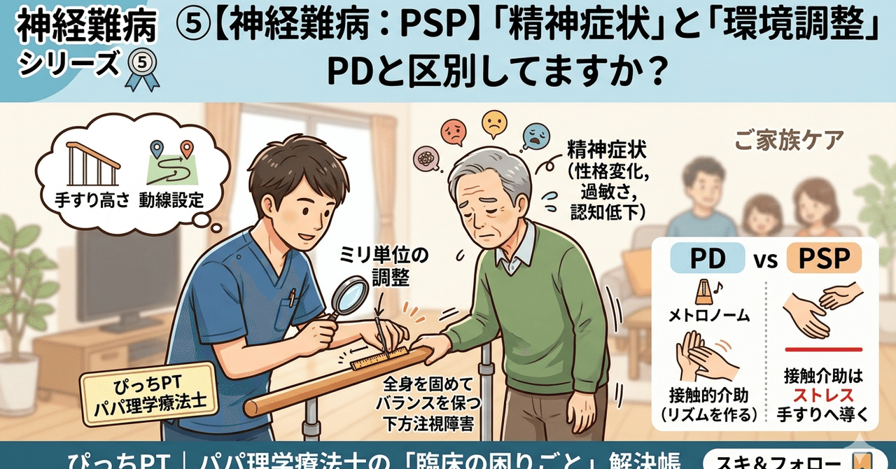 進行性核上性麻痺と環境調整のサムネイル