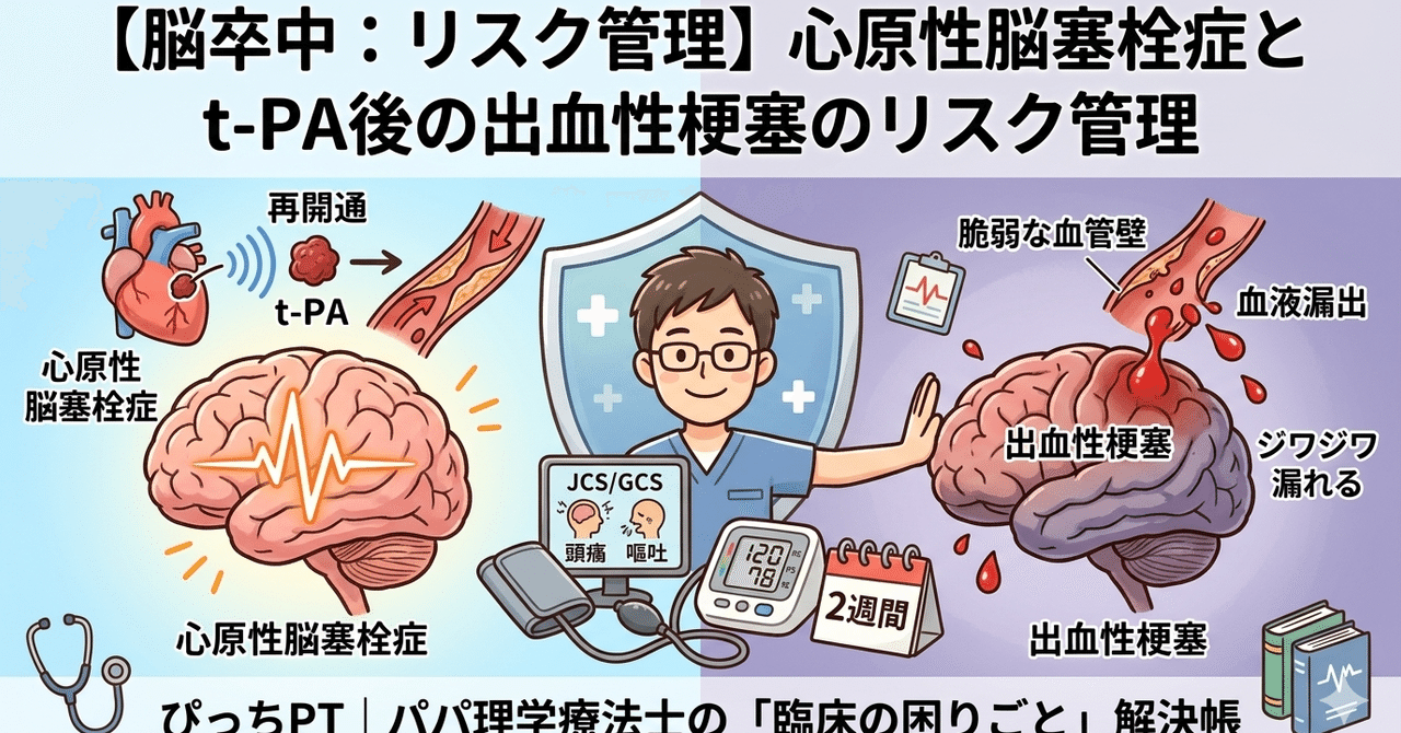 心原性脳塞栓症と再開通後の出血性梗塞