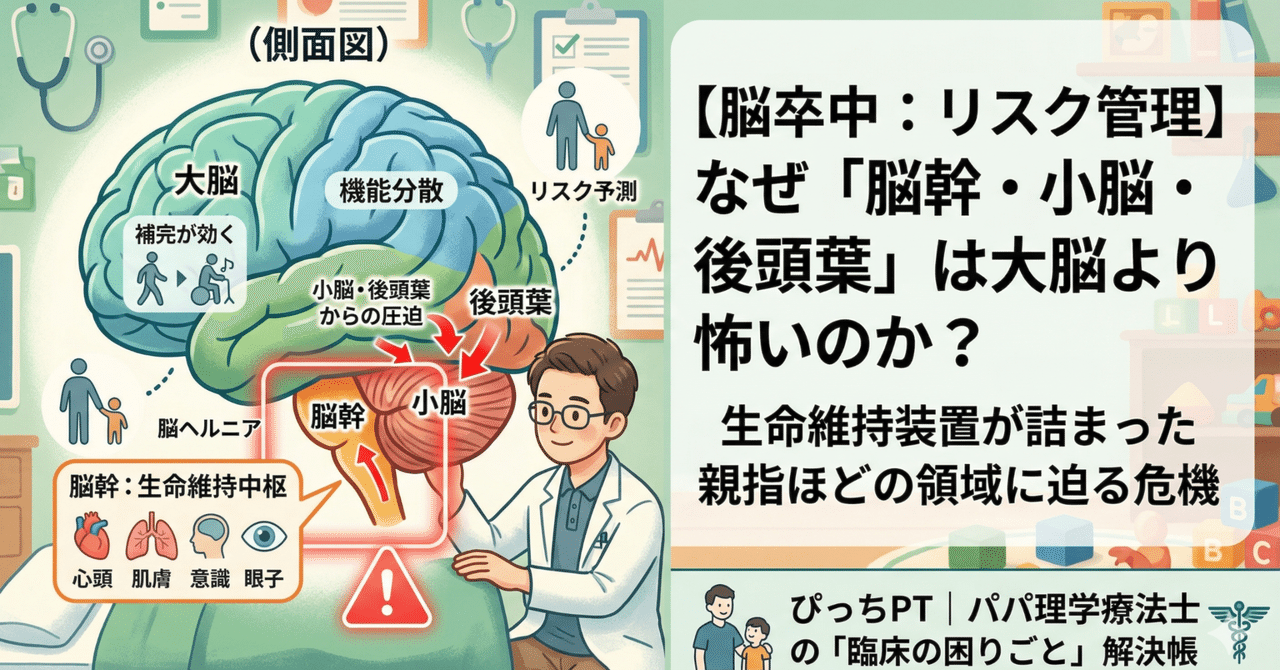 脳幹・小脳・後頭葉病変の急性期リスク